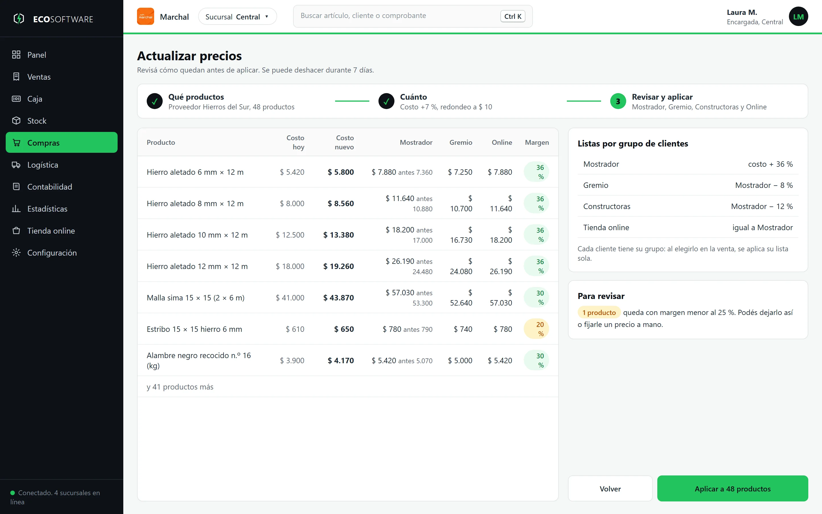 Asistente de tres pasos para actualizar precios de un proveedor con tabla de costo y precios por lista antes y después, margen y listas por grupo de clientes